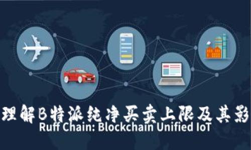 : 理解B特派纯净买卖上限及其影响