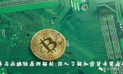 比特币与区块链原理解析