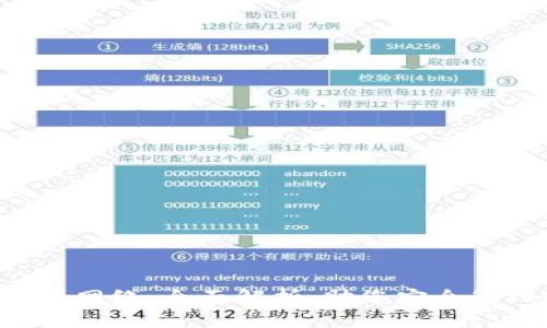 Bitkeep钱包网络：全面解析，助您安全管理数字资产