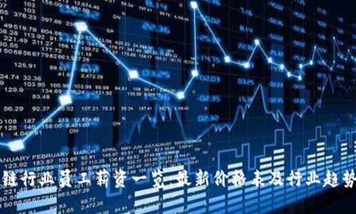 区块链行业员工薪资一览：最新价格表及行业趋势分析