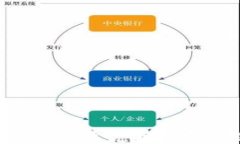 b特派钱包ETH怎么兑换？详