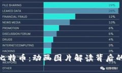: 区块链与比特币：动画图