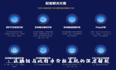 : 区块链与比特币价格表现