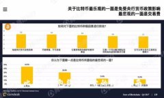 比特派钱包绑定平台的详