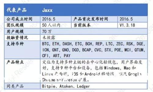 b特派钱包支持哪些币种支付功能？全面解析