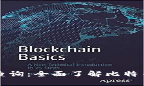 比特派交易时间查询：全面了解比特币交易的最佳时机