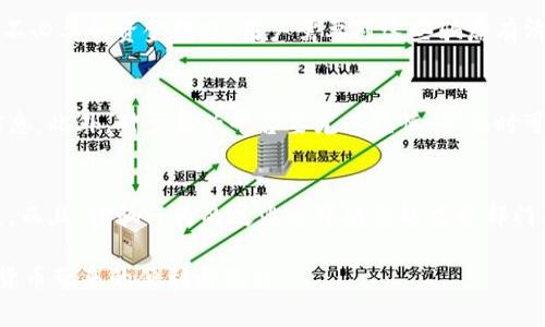  警惕区块链提币诈骗：如何保护你的资产？ / 

 guanjianci 区块链, 提币, 诈骗, 资产保护 /guanjianci 

近年来，随着数字货币的迅猛发展，区块链技术越来越多地应用于各种金融场景中。然而，这也带来了各种网络诈骗行为，尤其是与提币相关的诈骗事件频频曝光。许多用户由于缺乏必要的知识和警惕性，导致资产受到损失。本文将深入探讨区块链提币诈骗的成因、表现形式以及如何有效保护自己的资产。

区块链提币诈骗的成因
区块链提币诈骗的成因可以归结为几个方面。首先，缺乏教育和信息透明度是一个重要因素。许多普通用户对区块链及其运作机制并不了解，容易受到不法分子的误导和欺骗。其次，数字货币市场的高波动性也吸引了不少投机者，这种市场心理使得一些人急于寻找“快速致富”的机会，从而忽视了风险。此外，当前网络诈骗技术的不断升级，使得诈骗手段更加隐蔽和复杂，令用户难以识别。

此外，许多虚假项目以“高收益”作为诱饵，吸引投资者进入。他们会使用专业的术语和美丽的前景来博取信任，一旦用户上钩后，就会以提币、手续费等各种名目，从中牟利。由于这类诈骗者往往隐藏在网络背后，使得追责困难，加剧了用户的无奈感。

区块链提币骗局的表现形式
区块链提币诈骗的表现形式多种多样，常见的有以下几种：
1. **假冒交易所**：一些诈骗者会建立假冒的交易平台，伪装成合法的交易所。一旦用户在此进行交易并准备提币时，往往会被要求支付额外的费用，或被告知需要满足一定条件才能提币。当用户交出钱财后，便再无法提币，平台也随之消失。

2. **钓鱼网站**：诈骗者通过发送邮件或信息，诱使用户点击链接进入钓鱼网站。在这些网站上，用户将不得不输入个人信息或私钥，最终导致资产被盗。

3. **虚假投资项目**：很多诈骗者会发起看似真实的投资项目，承诺用户高额回报。用户在其造成的高收益幻觉中投入资金，但最终发现自己只是被用于支付其他投资者，而资金最终被诈骗者卷走。

4. **假装客服**：一些诈骗者还会通过社交媒体或者即时通讯工具假装成虚拟货币交易所的客服，诱导用户透露个人信息或进行不必要的资金转账，以达到非法目的。

如何识别区块链提币诈骗
为了有效识别区块链提币诈骗，用户应当保持警惕并遵循以下几点建议：
1. **验证平台合法性**：在选择交易所或平台时，应确认其合法性和信誉，查阅用户评价以及相关的合规文件。对于提供高额回报的项目，尤其要保持高度警惕。

2. **注意网站链接**：尽量避免点击未知来源的链接，尤其是收到的电子邮件和短信息中的链接，应直接访问官网。如果发现链接有任何可疑点或与官网不符，需立即停止访问并采取防范措施。

3. **保护个人信息**：切勿轻易向他人透露自己的账户信息、私钥等个人敏感数据。正规平台绝不会以任何形式要求用户提供这类信息。

4. **评估收益**：投资需谨慎，特别是当收益承诺显得过于美好时，往往隐藏着风险。投资者应评估可能的风险和收益，不要盲目跟风。

如何保护自己的资产
保护区块链资产最有效的方式是了解基本的安全知识与防范措施：
1. **使用冷钱包**：对于长期持有的数字资产，建议使用冷钱包进行存储，避免直接在交易所持有大量资金。冷钱包相对更安全，可以有效降低被盗风险。

2. **定期更新密码**：确保使用复杂且独特的密码，并定期更换。同时，应启用双重身份验证，增加账户的安全性。

3. **保持更新**：关注行业新闻，及时了解新的诈骗手法及相关防御措施，借助社交媒体和社区平台上的信息，不断提高自己的警惕性和判断能力。

4. **获取专业建议**：如有必要，寻求专业人士的意见，对于涉及大量资金的投资决策，应充分咨询且谨慎参与。

相关问题解答
1. 如何防止区块链提币诈骗?
防止提币诈骗的首要措施是教育自己，了解区块链及数字货币的基本知识。提升自己对诈骗手法的识别能力是对抗诈骗的有效手段。此外，在参与任何涉及资金交易的平台时，要先做背景调查、阅读用户评论和专家分析。务必确认网站的安全性，避免使用公共Wi-Fi进行交易，以防信号被窃取。

2. 如果被诈骗了，应该怎么办?
一旦发现自己可能成为诈骗的受害者，首先应立即停止任何与该平台或个人的接触，避免进一步损失。同时应密切关注自己的账户动态，若发现可疑行为，应立刻更改密码并启用双重身份验证。其次，应在网络和社交媒体上公开分享自己的经历，以警醒他人。此外，及时报警并向相关机构报告情况，有助于后续的追踪与维权。

3. 区块链领域有哪些常见的诈骗手法?
在区块链领域，常见的诈骗手法包括假冒交易所、钓鱼网站、虚假投资项目、虚假客服等。这些手法通常利用用户对区块链术语的陌生与信任，诱骗用户填写个人信息或进行不必要的资金转账。用户需要对这些骗局有清晰的认识，并保持警惕。

4. 如何选择靠谱的区块链交易平台?
选择靠谱的区块链交易平台需要进行多层次的验证。首先要确认该平台是否具有合规的营业执照，其次查看平台的用户评价和投诉记录，如有必要，可以查阅相关的监管信息。此外，对于新兴平台要尤其谨慎，必要时可参考行业内的专家意见和市场分析。

5. 区块链提币诈骗如何影响整个行业?
区块链提币诈骗不仅对个体用户造成经济损失，还对整个行业的声誉造成伤害。用户的信任度降低，可能导致更多的人对数字货币投资感到恐惧和排斥，从而影响行业发展。而且，诈骗行为的泛滥也可能引起监管部门的注意，导致行业政策的变化和收紧，影响合法项目的运行。因此，提升整个行业的透明度和安全性，成为未来发展的重要任务。

总之，在快速发展的区块链领域中，用户需要不断提升自身的安全意识，谨慎对待各种投资机会，以保护自己的资产。只要保持警惕、加强学习，即可有效防范诈骗，享受数字货币带来的便利与收益。