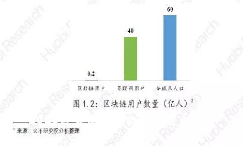 2023年最有前景的区块链币推荐