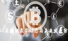 ADC区块链最新动态与未来
