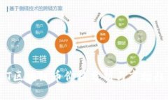BsT区块链币价格分析与市