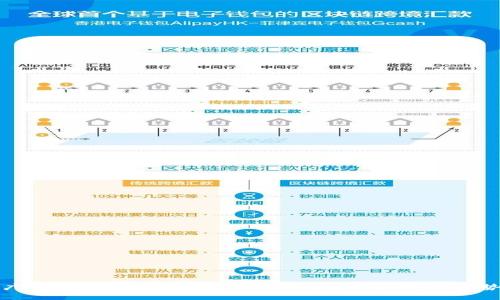 广州区块链规划图公示：全面解析与发展趋势