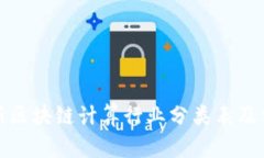最新区块链计算行业分类