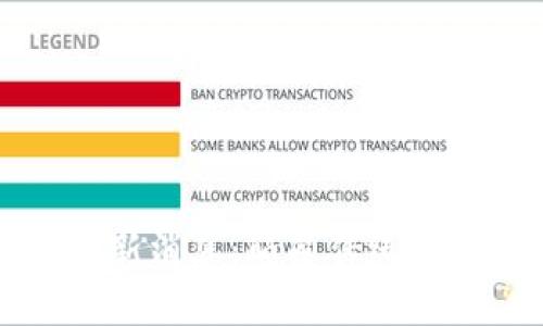 汽车区块链最新消息：颠覆传统产业的技术革新