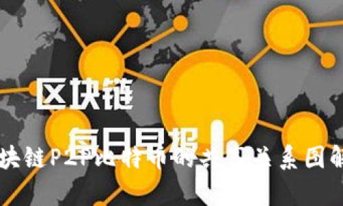 区块链P2P比特币的共享关系图解析