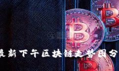 2023年最新下午区块链走势
