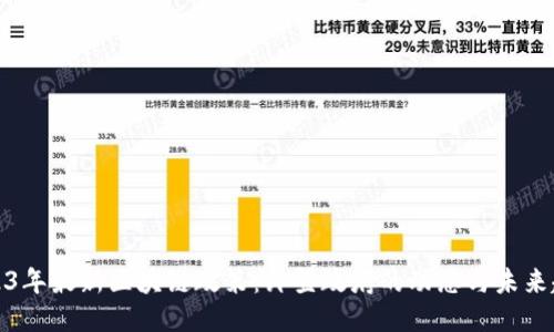 2023年最新区块链政策：拜登政府的动态与未来趋势