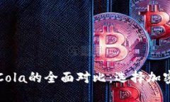 Title: 比特派与CoinCola的全