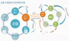 区块链培训最新消息：掌