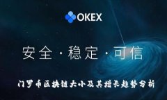  门罗币区块链大小及其增