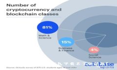 : 如何解决BitP钱包下载不