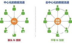 如何下载Bitpie钱包：完整
