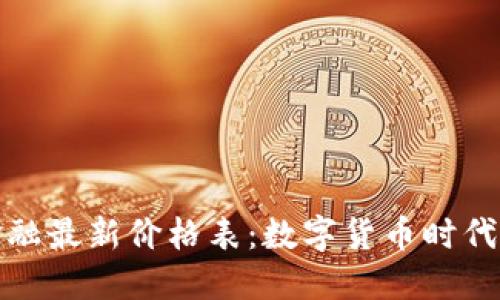 : 区块链金融最新价格表：数字货币时代的投资指南