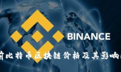 置顶当前比特币区块链价
