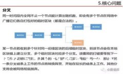 比特派钱包与BIP39的关系及