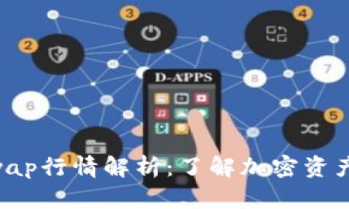 : BK钱包Swap行情解析：了解加密资产交换的未来