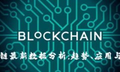 腾讯区块链最新数据分析