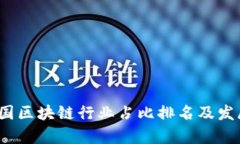 2023年中国区块链行业占比