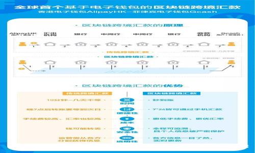 区块链公信宝保险币：未来的金融革新利器