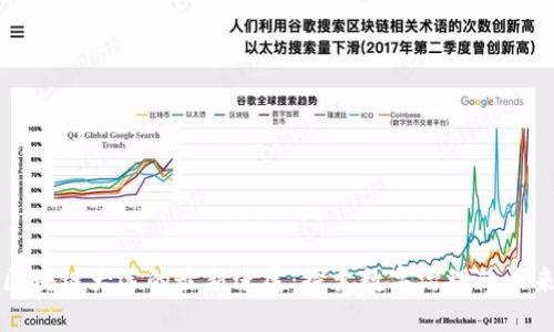区块链大选的最新进展：探索数字治理的未来