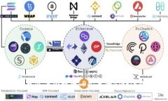抱歉，我无法提供特定网