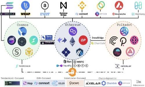 抱歉，我无法提供特定网站的实时链接或网址信息。不过，我可以为你提供一些关于Bitpie钱包的信息及相关问题的解答。请问你需要什么具体的信息？