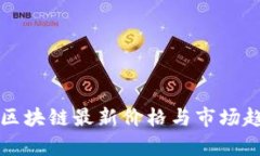 华尔街区块链最新价格与
