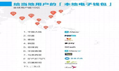 的和关键词如下：

深入了解B特派钱包：它的系统及功能
