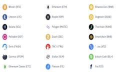 如何在BitKeep上提现人民币