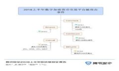 区块链优卡币在武汉：投