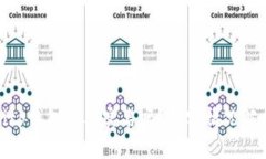 bitp钱包需要实名吗？真实