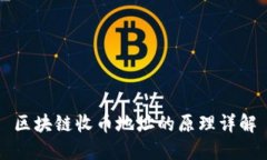 区块链收币地址的原理详