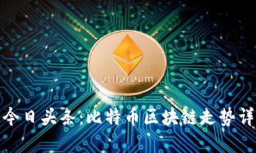 : 今日头条：比特币区块链走势详解