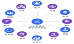 区块链与比特币：信仰者