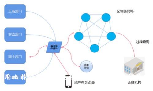 如何使用比特派钱包余额截图？详细攻略与常见问题解析