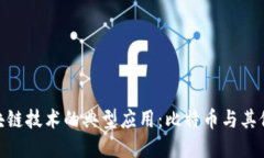 : 区块链技术的典型应用：