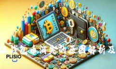 关于B特派钱包币消失的原