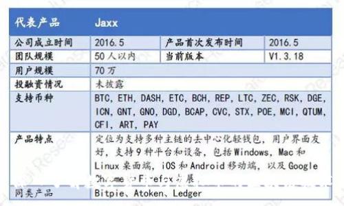 :
深入了解数字货币与虚拟币的区块链技术
