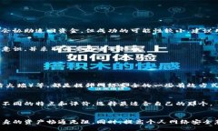 与关键词  比特派钱包被盗