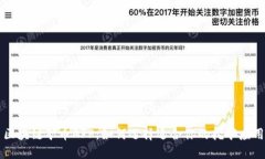 区块链矿币APP：如何选择