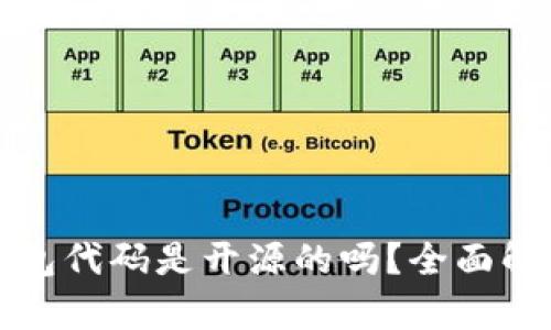 比特派钱包代码是开源的吗？全面解析与解答